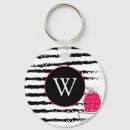 Suche nach monogramm zebra schlüsselanhänger Weiß