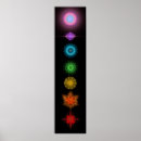 Suche nach sieben chakras poster Yoga