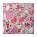 Suche nach cappuccino fliesen Café