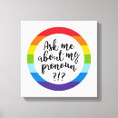 Suche nach menschenrechte leinwandbilder Lgbtq