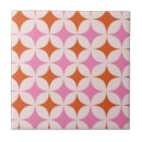 Suche nach 50er fliesen Abstrakt