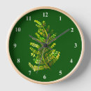 Suche nach farn wanduhren Pflanze