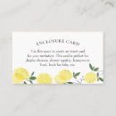 Suche nach gelbe frucht einladungen Zitrusfrüchte