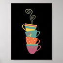 Suche nach schwarzer kaffee poster Retro