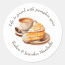 Suche nach schneider aufkleber Jede person