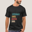 Suche nach 23 jahre alt tshirts Legendär