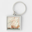 Suche nach schlachtschiff schlüsselanhänger Kriegsschiff