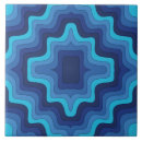 Suche nach kitsch fliesen Retro