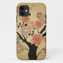 Suche nach kirschbaum iphone hüllen Natur