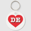 Suche nach delaware schlüsselanhänger Der erste staat