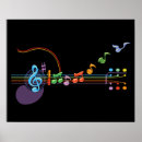Suche nach gitarrenspieler poster Gitarrist