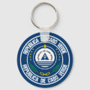 Suche nach verde schlüsselanhänger Patriotisch