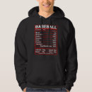 Suche nach baseball hoodies Anhänger