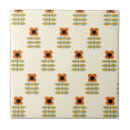 Suche nach skandinavien fliesen Modern