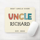 Suche nach onkel mousepads Retro