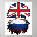 Suche nach russische flagge poster Russischer stolz