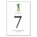 Suche nach tropen tischkarten Aquarell