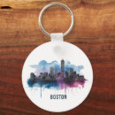 Suche nach city schlüsselanhänger Vereinte staaten