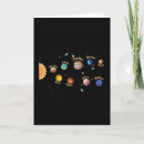 Suche nach sonnensystem karten Astronomie