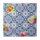 Suche nach sizilianisch fliesen Mediterran