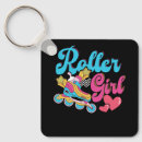 Suche nach 80er retro schlüsselanhänger Skate