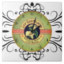 Suche nach kunst nouveau fliesen Viktorianisch