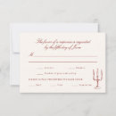 Suche nach wunderlich rsvp karten Für alle