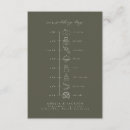 Suche nach timeline einladungen Modern