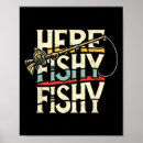 Suche nach bachforelle poster Bassangeln