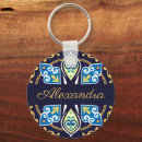 Suche nach fliese schlüsselanhänger Portugiesisch