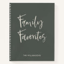 Suche nach koch notizbuch Für sie/ihn