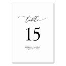 Suche nach script tischkarten Für alle