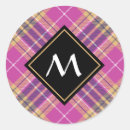 Suche nach tartan bastel zubehör Blau