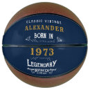 Suche nach basketbälle Gestalten