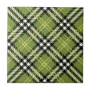 Suche nach schottischer tartan fliesen Keltisch