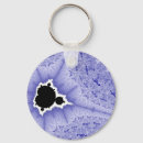 Suche nach fraktal schlüsselanhänger Mandelbrot