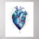 Suche nach blaues herz poster Modern