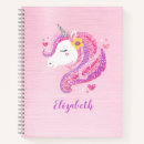 Suche nach einhorn notizbuch Niedlich