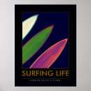 Suche nach surfbrett poster Surfen