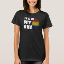 Suche nach fingerabdruck geschenke Dns
