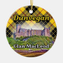 Suche nach schlosser ornamente Für alle