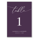 Suche nach lila hochzeit tischkarten Für sie/ihn