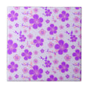 Suche nach blumendruck fliesen Blumenmuster