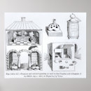 Suche nach alchimie poster Mittelalterlich