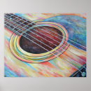 Suche nach blues gitarre poster Akustisch