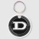 Suche nach nissans schlüsselanhänger Car