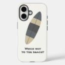 Suche nach retro surfbrett iphone hüllen Urlaub