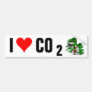 Suche nach konservative autoaufkleber Liberalist