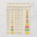 Suche nach statistiken postkarten Staat