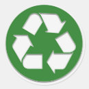 Suche nach recyceln aufkleber Symbol